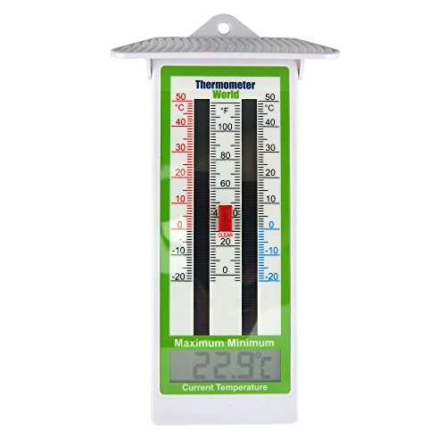 Thermometer World