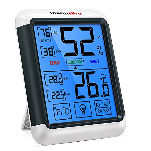 ThermoPro